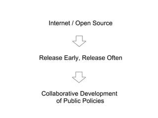 Brazilian Digital Culture