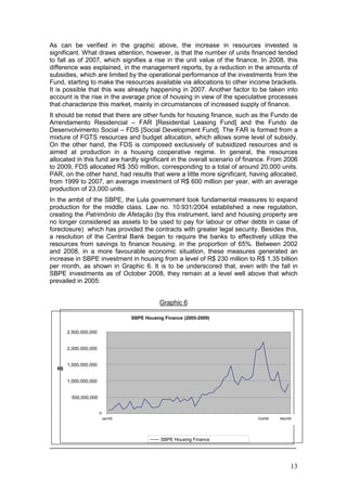 Brazilian housing market since the 2008 crisis | PDF