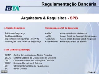 Regulamentação Bancária


                 Arquitetura & Requisitos - SPB

:: Atuação Segurança                      Composição do GT de Segurança

• Política de Segurança                   • ABBC         Associação Brasil. de Bancos
• Certificação Digital                    • ABBI         Assoc. Brasil. de Bancos Internacionais
• Especificações Segurança (M/A)        • ASBACE       Assoc. Brasil. Bancos Estad. Regionais
• Informações para Testes de Segurança    • FEBRABAN     Federação Brasil. de Bancos


:: Das Câmaras (Clearings)

• CETIP   Central de Liquidação de Títulos Privados
• SELIC   Sistema Especial de Liquidação e de Custódia
• CBLC    Câmara Brasileira de Liquidação e Custódia
• BM&F    Bolsa de Mercadoria & Futuros
• CIP     Câmara Interbancária de Pagamentos
• BC      Banco Central
                                            12                                        CON – A3
 