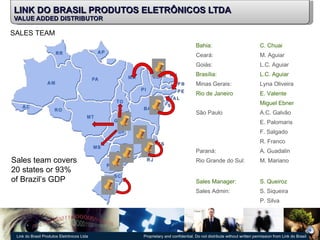 LINK DO BRASIL PRODUTOS ELETRÔNICOS LTDA VALUE ADDED DISTRIBUTOR SALES TEAM Bahia: C. Chuai Ceará: M. Aguiar Goiás: L.C. Aguiar  Brasília: L.C. Aguiar Minas Gerais: Lyna Oliveira Rio de Janeiro E. Valente Miguel Ebner São Paulo A.C. Galvão E. Palomaris  F. Salgado R. Franco Paraná: A. Guadalin Rio Grande do Sul: M. Mariano Sales Manager: S. Queiroz Sales Admin: S. Siqueira P. Silva Sales team covers 20 states or 93% of Brazil’s GDP 