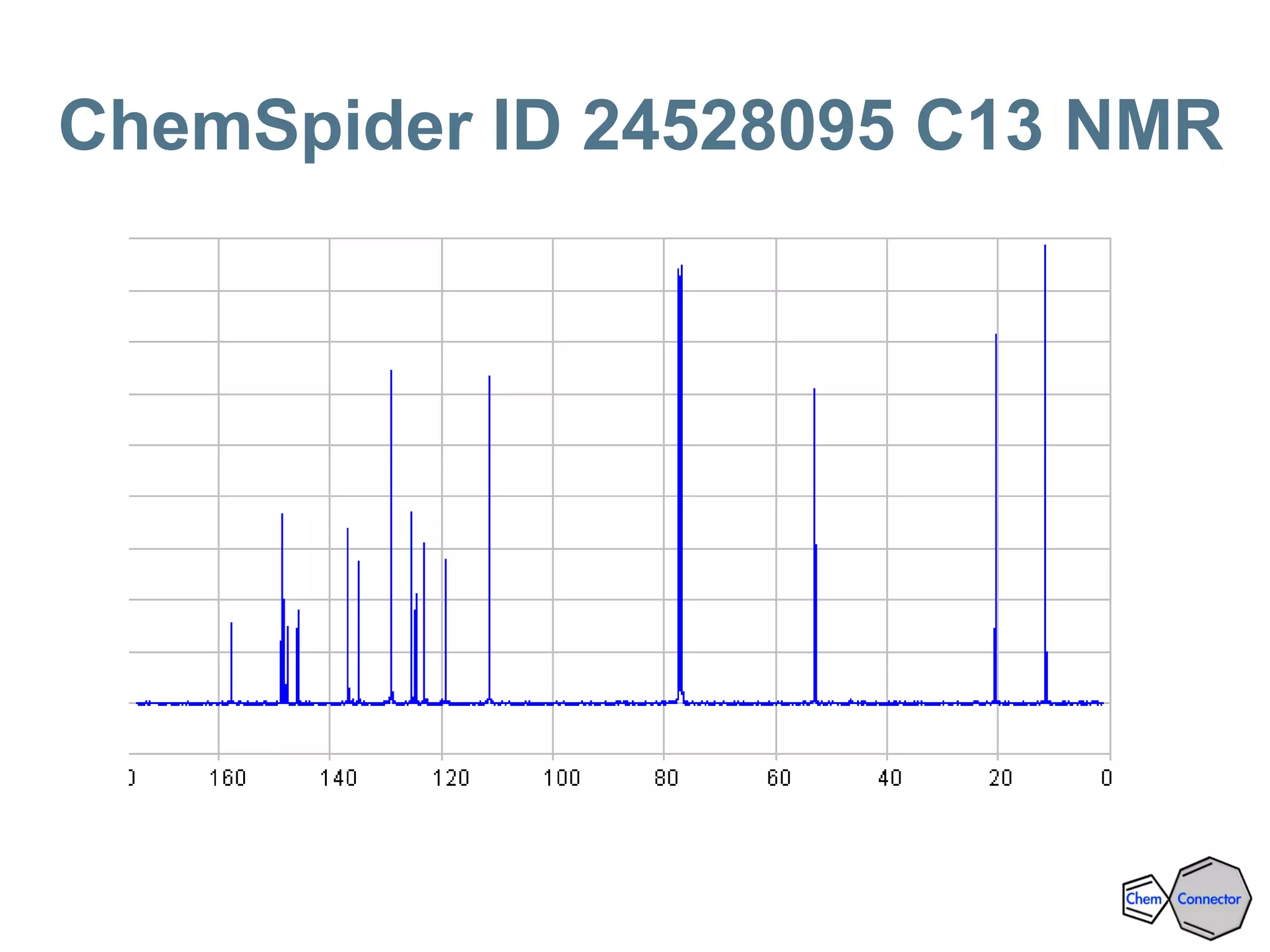 ChemSpider ID 24528095 C13 NMR
 