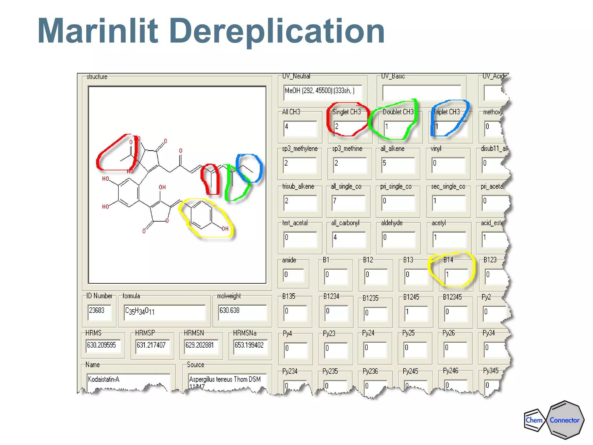 Marinlit Dereplication
 