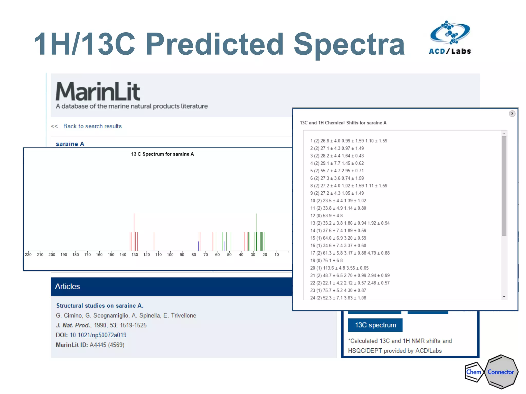 1H/13C Predicted Spectra
 