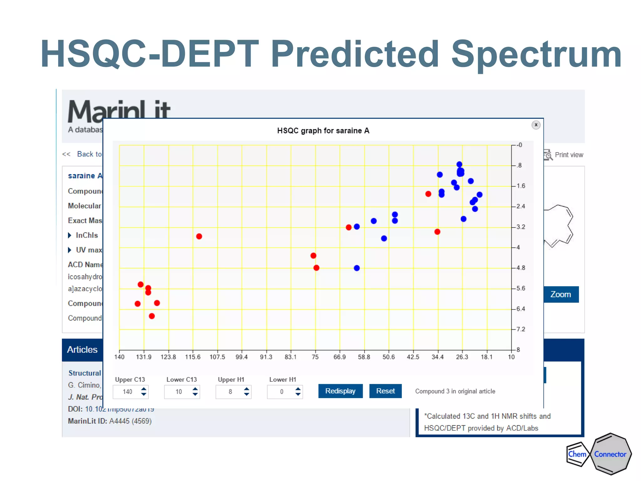 HSQC-DEPT Predicted Spectrum
 