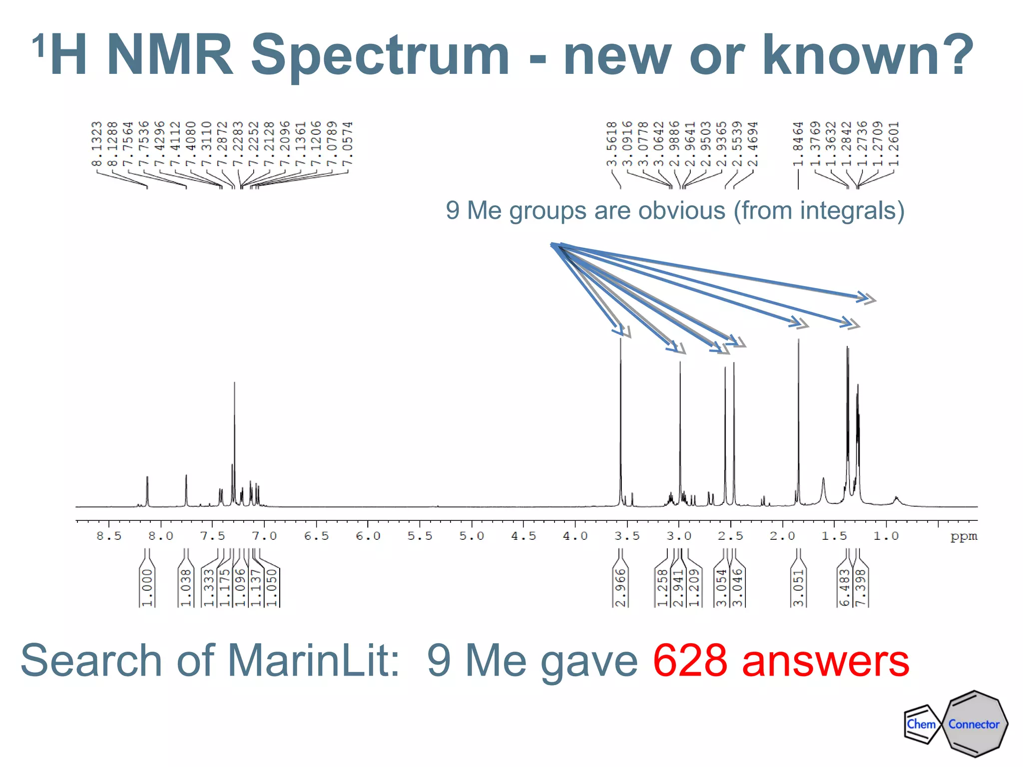 1
H NMR Spectrum - new or known?
9 Me groups are obvious (from integrals)
Search of MarinLit: 9 Me gave 628 answers
 