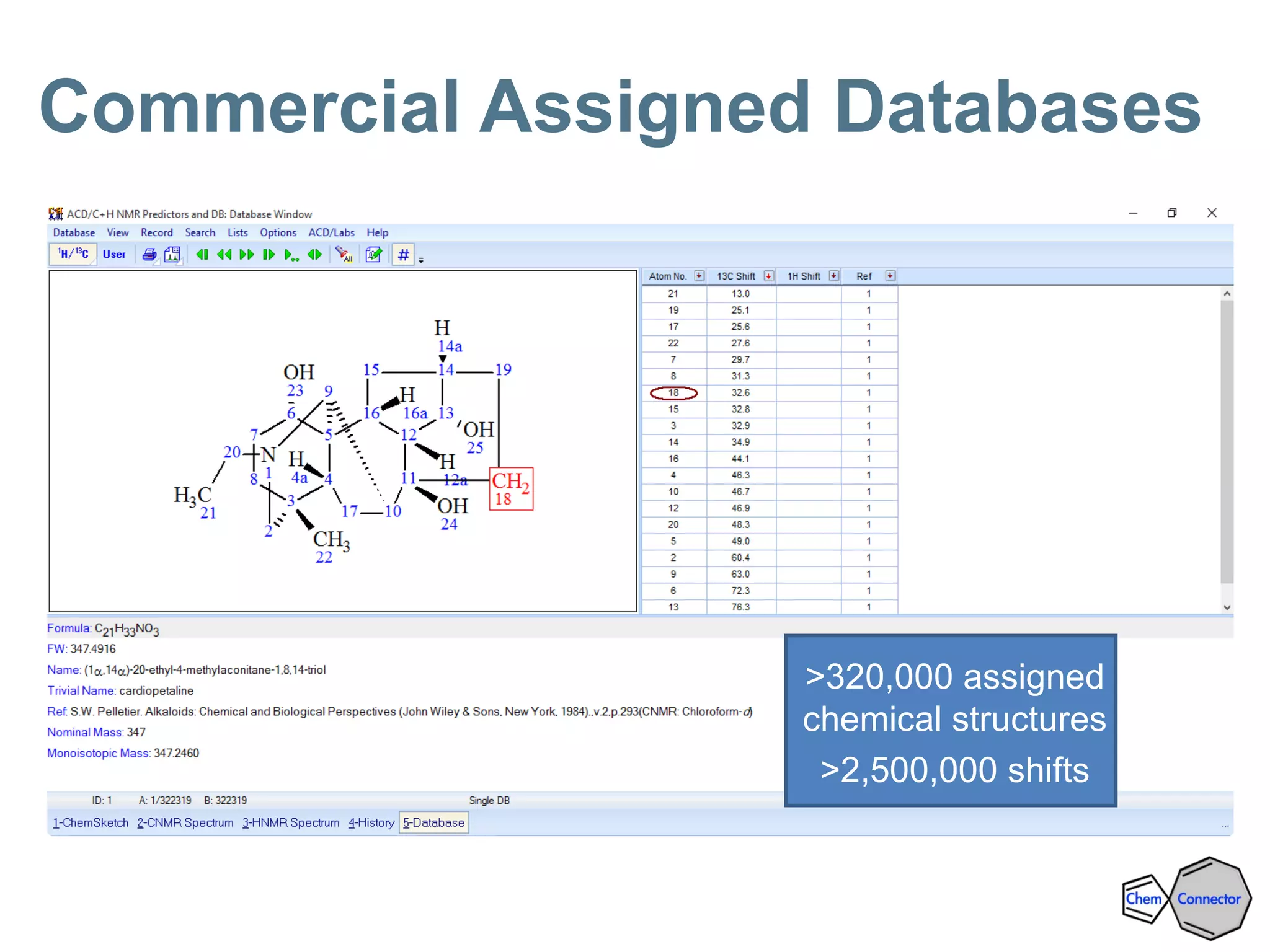 Commercial Assigned Databases
>320,000 assigned
chemical structures
>2,500,000 shifts
 
