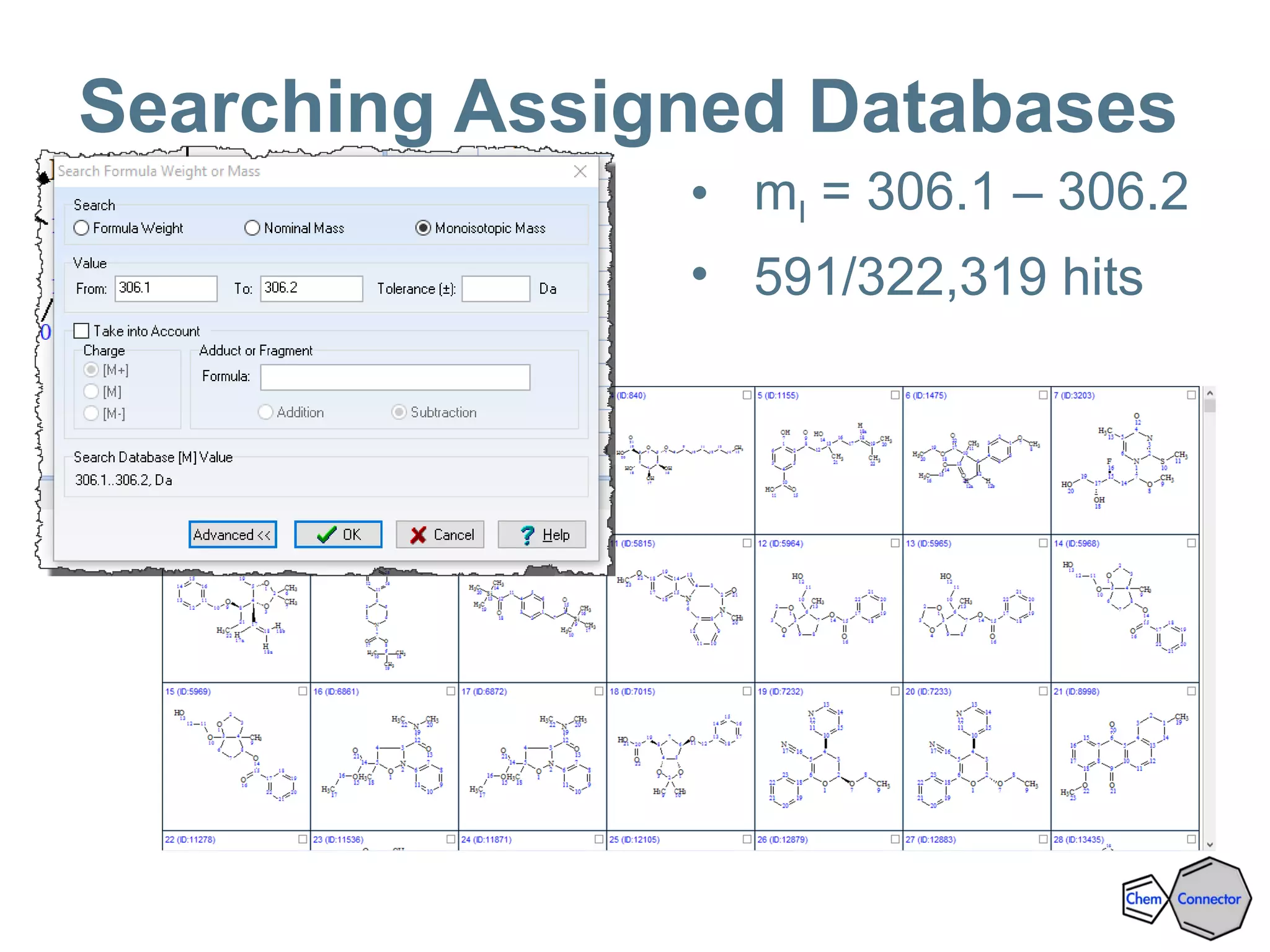 Searching Assigned Databases
• mI = 306.1 – 306.2
• 591/322,319 hits
 