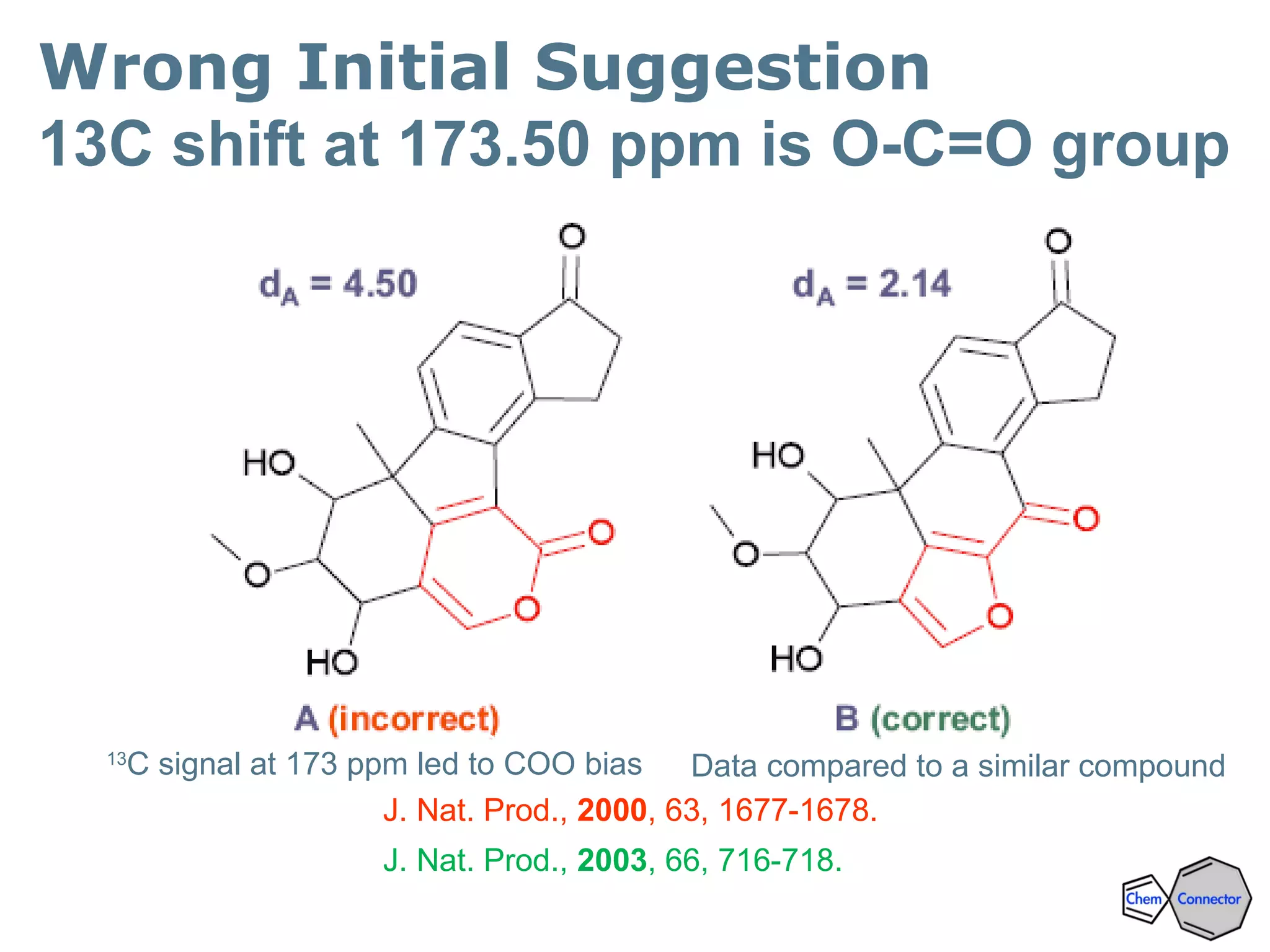 J. Nat. Prod., 2000, 63, 1677-1678.
J. Nat. Prod., 2003, 66, 716-718.
13
C signal at 173 ppm led to COO
bias
Data compared to a similar compound
Wrong Initial Suggestion
13C shift at 173.50 ppm is O-C=O group
13
C signal at 173 ppm led to COO bias Data compared to a similar compound
 