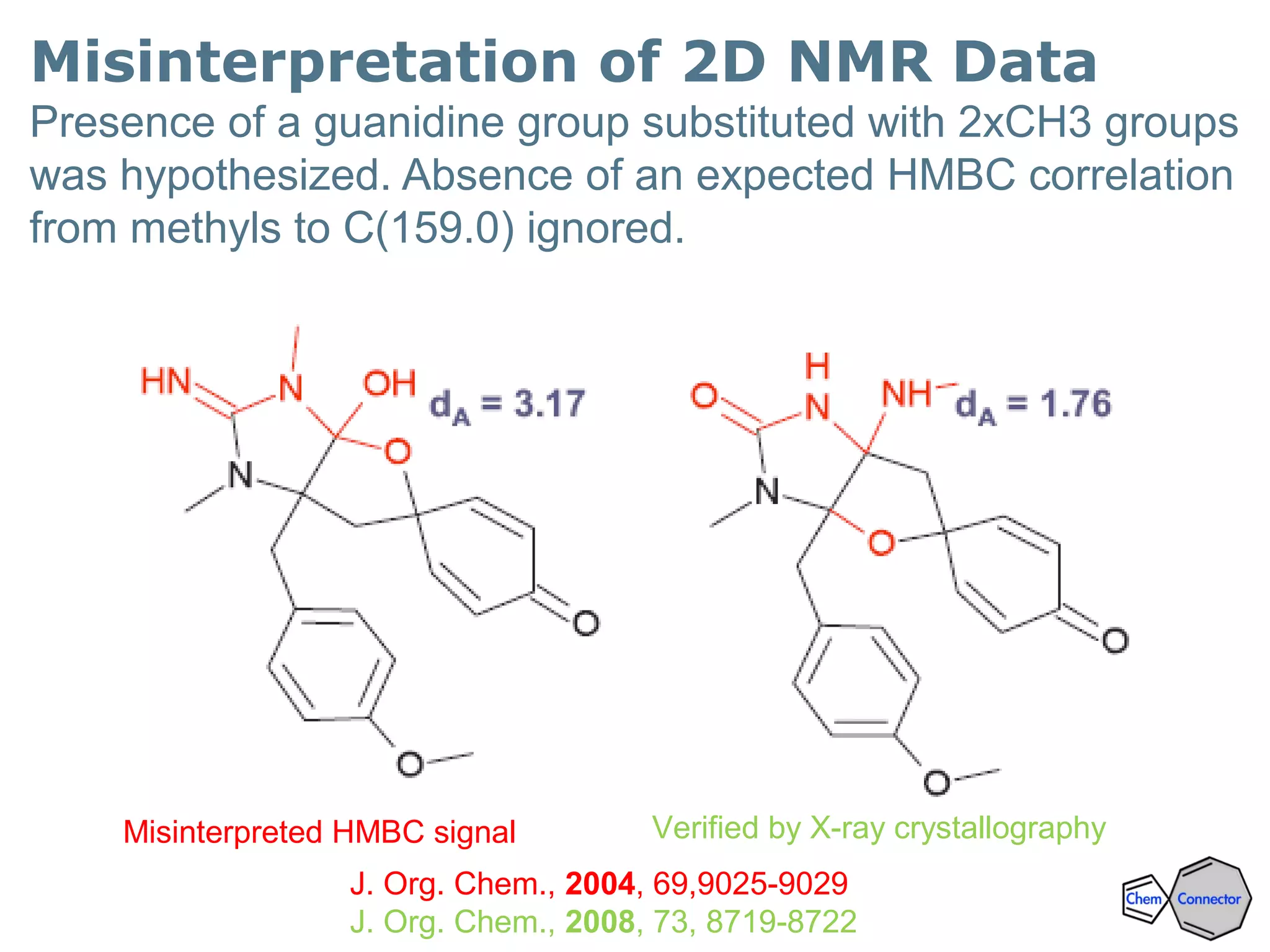 Misinterpretation of 2D NMR Data
Presence of a guanidine group substituted with 2xCH3 groups
was hypothesized. Absence of an expected HMBC correlation
from methyls to C(159.0) ignored.
J. Org. Chem., 2004, 69,9025-9029
J. Org. Chem., 2008, 73, 8719-8722
Misinterpreted HMBC signal Verified by X-ray crystallography
 