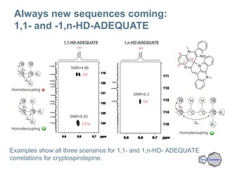 Cheminformatics and the Structure Elucidation of Natural Products | PPT