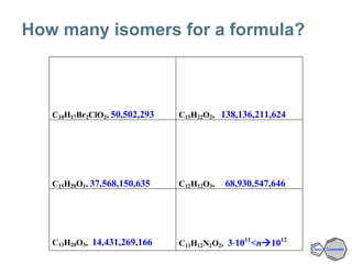 How many isomers for a formula?
C10H17Br2ClO2, 50,502,293 C15H22O2, 138,136,211,624
C15H20O1, 37,568,150,635 C12H12O3, 68,...