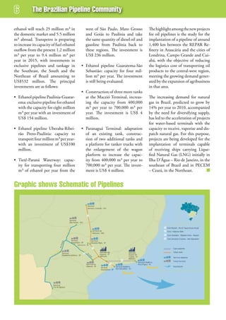The Brazilian Pipeline Community

ethanol will reach 25 million m³ in          west of São Paulo, Mato Grosso        The highlight among the new projects
the domestic market and 5.5 million          and Goiás to Paulínia and take        for oil pipelines is the study for the
m³ abroad. Transpetro is preparing           the same quantity of diesel oil and   implantation of a pipeline of around
to increase its capacity of fuel ethanol     gasoline from Paulínia back to        1,400 km between the REPAR Re-
outflow from the present 1.2 million         these regions. The investment is      finery in Araucária and the cities of
m³ per year to 9.4 million m³ per            US$ 236 million.                      Londrina, Campo Grande and Cui-
year in 2015, with investments in                                                  abá, with the objective of reducing
exclusive pipelines and tankage in         • Ethanol pipeline Guararema-São        the logistics cost of transporting oil
the Southeast, the South and the             Sebastião: capacity for four mil-     products to the central-west region,
Northeast of Brazil amounting to             lion m³ per year. The investment      meeting the growing demand gener-
US$532 million. The principal                is still being evaluated.             ated by the expansion of agribusiness
investments are as follows:                                                        in that area.
                                           • Construction of three more tanks
• Ethanol pipeline Paulínia-Guarar-          at the Maceió Terminal, increas-      The increasing demand for natural
  ema: exclusive pipeline for ethanol        ing the capacity from 400,000         gas in Brazil, predicted to grow by
  with the capacity for eight million        m³ per year to 700,000 m³ per         14% per year to 2010, accompanied
  m³ per year with an investment of          year. The investment is US$ 4         by the need for diversifying supply,
  US$ 154 million.                           million.                              has led to the acceleration of projects
                                                                                   for water-based terminals with the
• Ethanol pipeline Uberaba-Ribei-          • Paranaguá Terminal: adaptation        capacity to receive, vaporize and dis-
  rão Preto-Paulínia: capacity to            of an existing tank, construc-        patch natural gas. For this purpose,
  transport four million m³ per year-        tion of two additional tanks and      projects are being developed for the
  with an investment of US$100               a platform for tanker trucks with     implantation of terminals capable
  million.                                   the enlargement of the wagon          of receiving ships carrying Lique-
                                             platform to increase the capac-       fied Natural Gas (LNG) initially in
• Tietê-Paraná Waterway: capac-              ity from 400,000 m³ per year to       Ilha D’Água – Rio de Janeiro, in the
  ity for transporting four million          700,000 m³ per year. The invest-      southeast of Brazil and in PECEM
  m³ of ethanol per year from the            ment is US$ 4 million.                – Ceará, in the Northeast.


graphic shows schematic of Pipelines
 