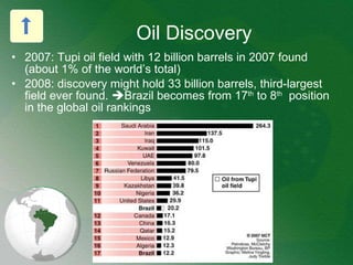 Oil Discovery 2007: Tupi oil field with 12 billion barrels in 2007 found (about 1% of the world’s total) 2008: discovery might hold 33 billion barrels, third-largest field ever found.   Brazil becomes from 17 th  to 8 th   position in the global oil rankings  