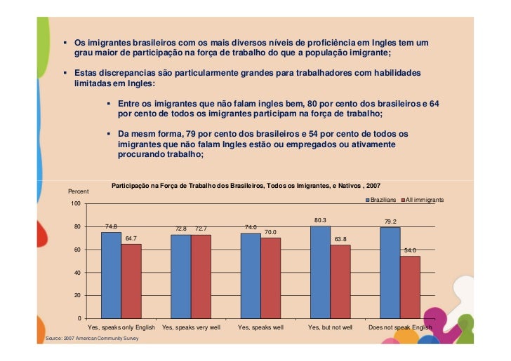 Brasileiros nos Estados Unidos Fazer Artesanato Facil Para Vender ~ Brasileiros nos Estados Unidos