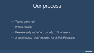 Our process 
→ Teams are small 
→ Iterate quickly 
→ Release early and often, usually to % of users 
→ 2 code review “ok’s” required for all Pull Requests 
 
