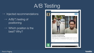 Feature Flagging 
A/B Testing 
→ Injected recommendations 
→ A/B(/*) testing of 
positioning 
→ Which position is the 
best? Why? 
 