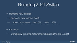 Feature Flagging 
Ramping & Kill Switch 
→ Ramping new features 
→ Deploy to only “admin” (staff) 
→ …then 1% of users… then 5%… 10%… 25%… 
→ Kill switch 
→ Completely turn off a feature that’s breaking the site… poof 
 