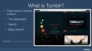 What is Tumblr? 
→ Three ways to surface 
content: 
→ The dashboard 
→ Search 
→ Blog network 
! 
(Example: http://16-bitch.tumblr.com/) 
 