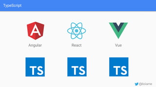 TypeScript
Angular React Vue
@loiane
 