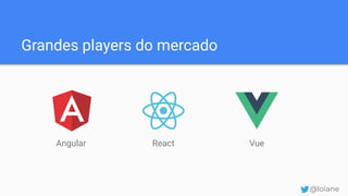 Grandes players do mercado
Angular React Vue
@loiane
 