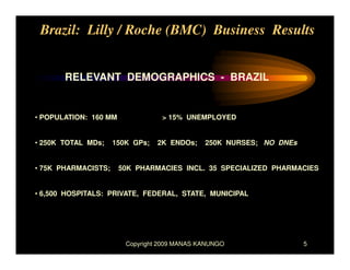 Brazil JV