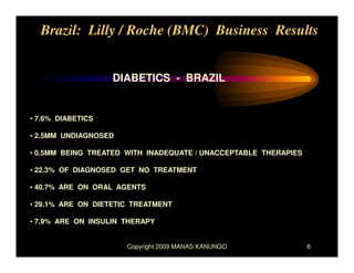 Brazil JV