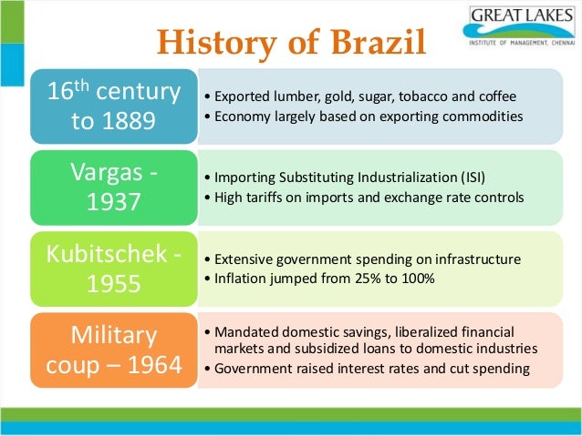 Brics countries picture