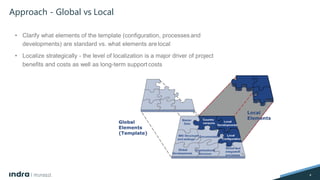 Erp Localization Brazil localization sap | PDF