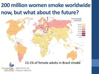 200 million women smoke worldwide
now, but what about the future?




        13.1% of female adults in Brazil smoke
 