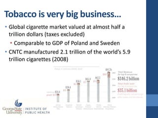 Tobacco is very big business…
• Global cigarette market valued at almost half a
  trillion dollars (taxes excluded)
   • Comparable to GDP of Poland and Sweden
• CNTC manufactured 2.1 trillion of the world’s 5.9
  trillion cigarettes (2008)
 