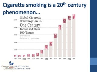 Cigarette smoking is a 20th century
phenomenon…
 