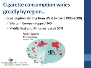 Cigarette consumption varies
greatly by region…
• Consumption shifting from West to East (1990-2009)
  • Western Europe dropped 26%
  • Middle East and Africa increased 57%
 