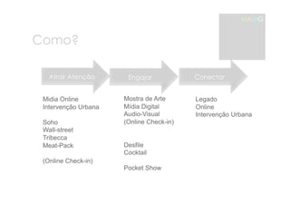 Como? 
MAMG 
Atrair Atenção Engajar Conectar 
Midia Online 
Intervenção Urbana 
Soho 
Wall-street 
Tribecca 
Meat-Pack 
(Online Check-in) 
Mostra de Arte 
Mídia Digital 
Audio-Visual 
(Online Check-in) 
Desfile 
Cocktail 
Pocket Show 
Legado 
Online 
Intervenção Urbana 
 