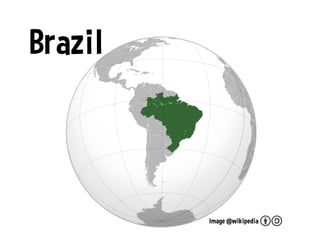 Brazil on the Social Web