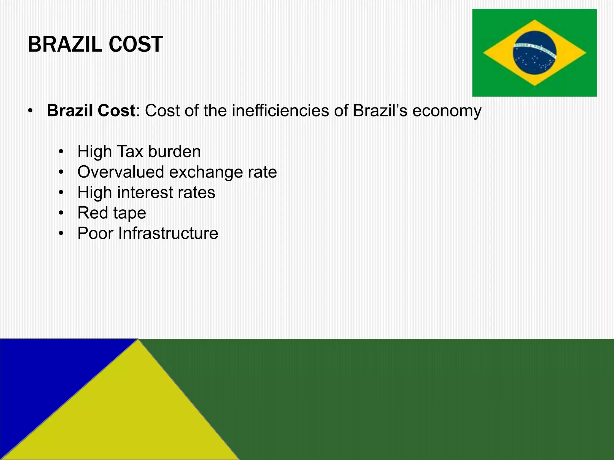 BRAZIL COST

• Brazil Cost: Cost of the inefficiencies of Brazil’s economy

    •   High Tax burden
    •   Overvalued exchange rate
    •   High interest rates
    •   Red tape
    •   Poor Infrastructure
 