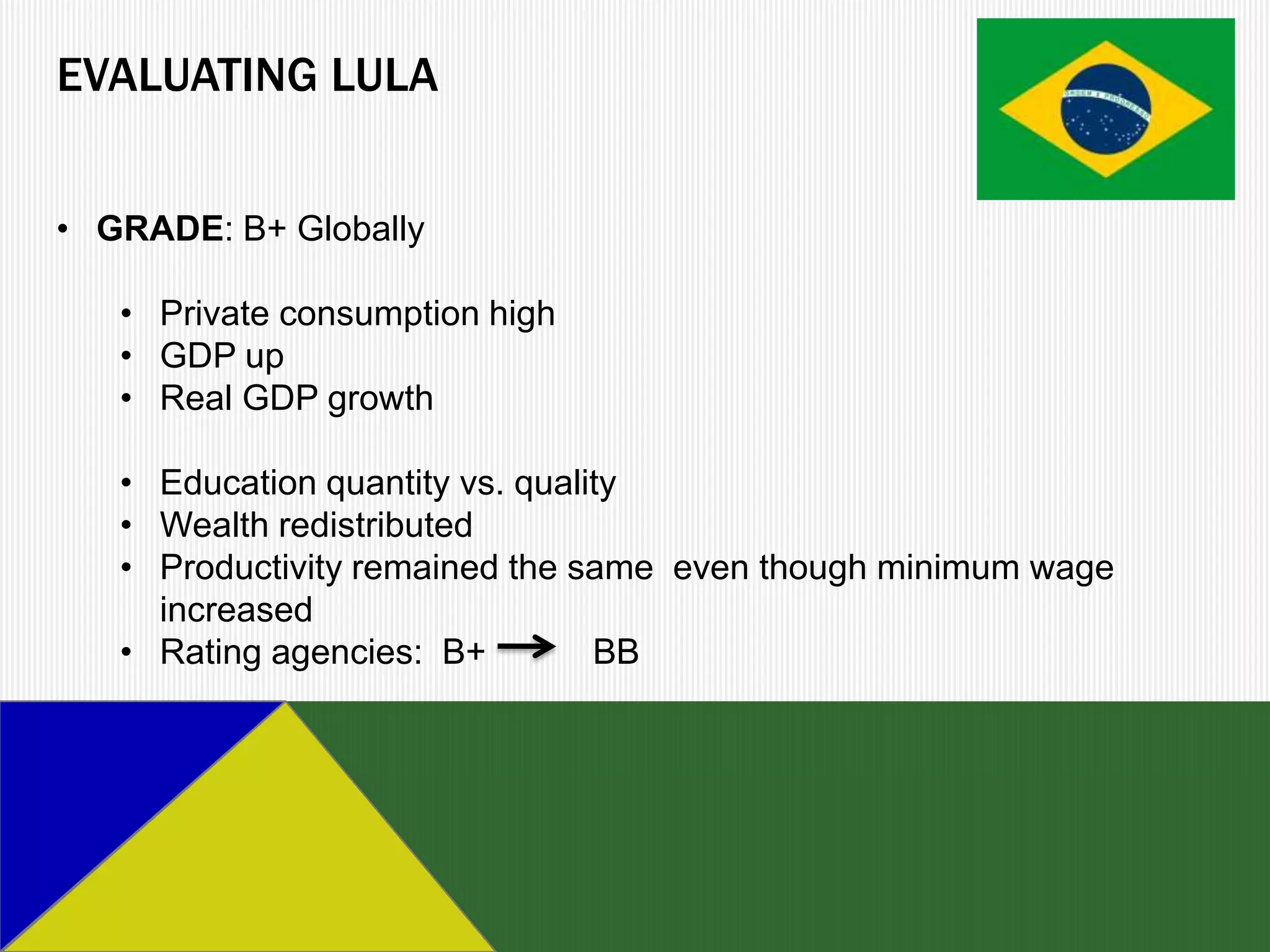 EVALUATING LULA


• GRADE: B+ Globally

   • Private consumption high
   • GDP up
   • Real GDP growth

   • Education quantity vs. quality
   • Wealth redistributed
   • Productivity remained the same even though minimum wage
     increased
   • Rating agencies: B+         BB
 