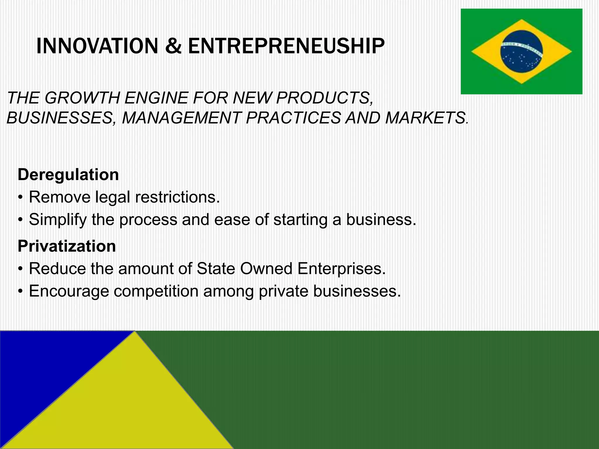 INNOVATION & ENTREPRENEUSHIP

THE GROWTH ENGINE FOR NEW PRODUCTS,
BUSINESSES, MANAGEMENT PRACTICES AND MARKETS.


 Deregulation
 • Remove legal restrictions.
 • Simplify the process and ease of starting a business.
 Privatization
 • Reduce the amount of State Owned Enterprises.
 • Encourage competition among private businesses.
 