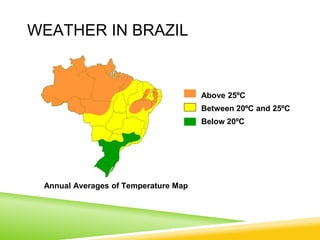 WEATHER IN BRAZIL
Below 20ºC
Between 20ºC and 25ºC
Above 25ºC
Annual Averages of Temperature Map
 