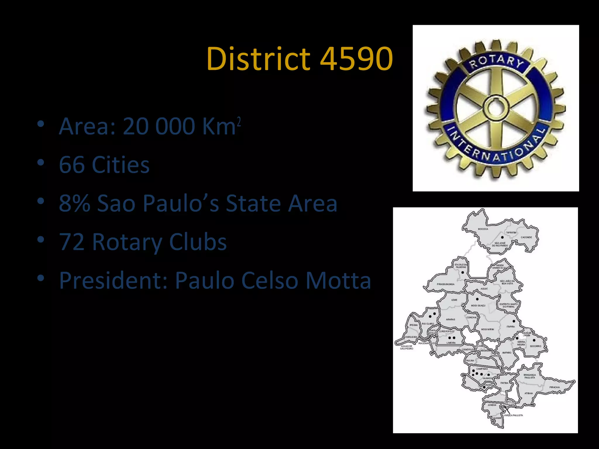 District 4590
•   Area: 20 000 Km2
•   66 Cities
•   8% Sao Paulo’s State Area
•   72 Rotary Clubs
•   President: Paulo Celso Motta
 