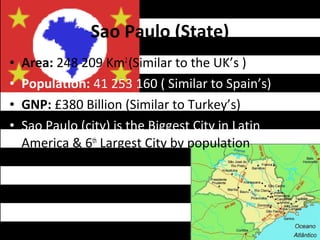 Sao Paulo (State)
•   Area: 248 209 Km2 (Similar to the UK’s )
•   Population: 41 253 160 ( Similar to Spain’s)
•   GNP: £380 Billion (Similar to Turkey’s)
•   Sao Paulo (city) is the Biggest City in Latin
    America & 6th Largest City by population
 