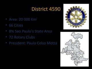 District 4590
•   Area: 20 000 Km2
•   66 Cities
•   8% Sao Paulo’s State Area
•   72 Rotary Clubs
•   President: Paulo Celso Motta
 