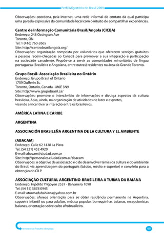 Perfil Migratório do Brasil 2009
Ministério do Trabalho e Emprego 99
Observações: coordena, pela internet, uma rede informal de contato da qual participa
uma parcela expressiva da comunidade local com o intuito de compartilhar experiências.
Centro de Informação Comunitária Brasil/Angola (CICBA)
Endereço: 248 Ossington Ave
Toronto, ON
Tel: 1 (416) 760-2665
Site: http://centrobrasilangola.org/
Observações: organização composta por voluntários que oferecem serviços gratuitos
a pessoas recém-chegadas ao Canadá para promover a sua integração e participação
na sociedade canadense. Propõe-se a servir as comunidades minoritárias de língua
portuguesa (Brasileira e Angolana, entre outras) residentes na área da Grande Toronto.
Grupo Brasil- Associação Brasileira no Ontário
Endereço: Grupo Brasil of Ontario
1759 Dufferin St.
Toronto, Ontario, Canada - M6E 3N9
Site: http://www.grupobrasil.ca/
Observações: promove o intercâmbio de informações e divulga aspectos da cultura
brasileira. Atua, ainda, na organização de atividades de lazer e esportes,
visando a incentivar a interação entre os brasileiros.
AMÉRICA LATINA E CARIBE
ARGENTINA
ASSOCIACIÓN BRASILEÑA ARGENTINA DE LA CULTURA Y EL AMBIENTE
(ABACAM)
Endereço: Calle 62 1428 La Plata
Tel: (54 221) 452 4920
E-mail: abacam@ciudad.com.ar
Site: http://personales.ciudad.com.ar/abacam
Observações: o objetivo da associação é o de desenvolver temas da cultura e do ambiente
do Brasil, via aprendizagem do português (básico, médio e superior) e convênio para a
obtenção do CILP.
ASSOCIAÇÃO CULTURAL ARGENTINO-BRASILEIRA A TURMA DA BAIANA
Endereço: Hipólito Yrigoyen 2537 - Balvanera 1090
Tel: (54 15) 5878 0945
E-mail: aturmadabahiana@yahoo.com.br
Observações: oferece orientação para se obter residência permanente na Argentina,
capoeira infantil ou para adultos, música popular, bonequinhas baianas, recepcionistas
baianas, orientação sobre culto afrobrasileiro.
 