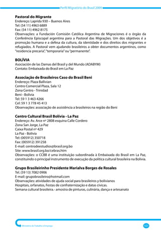 Perfil Migratório do Brasil 2009
Ministério do Trabalho e Emprego 101
Pastoral do Migrante
Endereço: Laprida 930 – Buenos Aires
Tel: (54 11) 4963 6889
Fax: (54 11) 4962 8175
Observações: a Fundación Comisión Católica Argentina de Migraciones é o órgão da
Conferência Episcopal argentina para a Pastoral das Migrações. Um dos objetivos é a
promoção humana e a defesa da cultura, da identidade e dos direitos dos migrantes e
refugiados. A Pastoral vem ajudando brasileiros a obter documentos argentinos, como
“residencia precaria”,“temporaria”ou“permanente”.
BOLÍVIA
Asociación de las Damas del Brasil y del Mundo (ADABYM)
Contato: Embaixada do Brasil em La Paz
Associação de Brasileiros Caso do Brasil Beni
Endereço: Plaza Ballivian
Centro Comercial Plaza, Sala 12
Zona Centro - Trinidad
Beni - Bolívia
Tel: 59 1 3 463 4266
Cel: 59 1 3 778 45 413
Observações: associação de assistência a brasileiros na região do Beni
Centro Cultural Brasil Bolívia - La Paz
Endereço: Av. Arce nº 2808 esquina Calle Cordero
Zona San Jorge, La Paz
Caixa Postal nº 429
La Paz - Bolívia
Tel: (005912) 350718
Fax: (005912) 391258
E-mail: centrodeestudios@brasil.org.bo
Site: www.brasil.org.bo/cebras.htm
Observações: o CCBB é uma instituição subordinada à Embaixada do Brasil em La Paz,
constituindo o principal instrumento de execução da política cultural brasileira na Bolívia.
Grupo Brasileirinho Presidente Marialva Borges de Rosales
Tel. (59 13) 7082 0906
E-mail: grupobrasileiro@hotmail.com
Observações: atividades de ajuda social para brasileiros y bolivianos
Hospitais, orfanatos, Festas de confraternização e datas cívicas.
Semana cultural brasileira.- amostra de pinturas, culinária, dança e artesanato
 