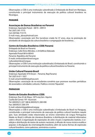 Perfil Migratório do Brasil 2009
106 Ministério do Trabalho e Emprego
Observações: o CEB é uma instituição subordinada à Embaixada do Brasil em Manágua,
constituindo o principal instrumento de execução da política cultural brasileira na
Nicarágua.
PANAMÁ
Associaçao de Damas Brasileiras no Panamá
Endereço: Apartado Postal – 0819—09914
Tel: (507) 391-7775
Cel: (507)66-715175
E-mail: maty_abras@hotmail.com
Observações: associação sem fins lucrativos criada há 37 anos, atua na promoção de
atividades de divulgação da cultura brasileira e congregação de brasileiros .
Centro de Estudos Brasileiros (CEB) Panamá
Embajada de Brasil en Panamá
Endereço: Calle Elvira Méndez, n 24 Edifício Eldorado
Apartado Postal 0816-00543
Panamá, República de Panamá
E-mails: embrasil@embrasil.org.pa
cultural@embrasil.org.pa
Observações: o CEB é uma instituição subordinada à Embaixada do Brasil, constituindo o
principal instrumento de execução da política cultural brasileira no Panamá.
União Cultural Panamá-Brasil
Endereço: Apartado 474 Ancon – Panamá, Rep.Panamá
Tel: (507) 6 611 1927
E-mail: amarimd2003@yahoo.com
Observações: associação de ex-estudantes-convênio que promove reuniões periódicas
de associados e atividades culturais. Publica a revista“Aquarela”.
PARAGUAI
Centro de Estudos Brasileiros (CEB)
Endereço: Rua 25 de Mayo, 1875 esq Gen. Aquino
Casilla de Correo 197- Asuncion
Tel: (0059521) 227 188  (0059521) 200 490
Fax: (0059521) 200 374
E-mail: ceb@embajadabrasil.org.py
Observações: o CEB é uma instituição subordinada à Embaixada do Brasil no Paraguay,
constituindo o principal instrumento de execução da política cultural brasileira naqule
país. Suas atividades estão relacionadas ao ensino sistemático da Língua Portuguesa
falada no Brasil; à difusão da Literatura Brasileira; à distribuição de material informativo
sobre o Brasil; à organização de exposições de artes visuais e espetáculos teatrais; à co-
edição e distribuição de textos de autores nacionais; à difusão de nossa música erudita e
popular; à divulgação da cinematografia brasileira; além de outras formas de expressão
cultural brasileira, como palestras, seminários e outros.
 