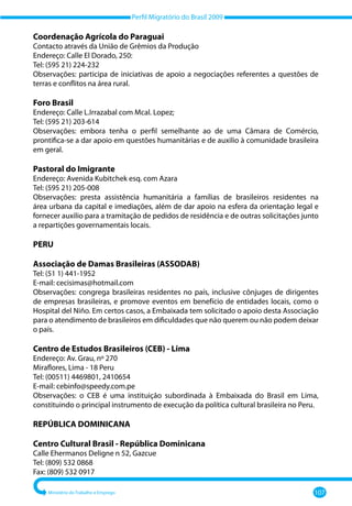 Perfil Migratório do Brasil 2009
Ministério do Trabalho e Emprego 107
Coordenação Agrícola do Paraguai
Contacto através da União de Grêmios da Produção
Endereço: Calle El Dorado, 250:
Tel: (595 21) 224-232
Observações: participa de iniciativas de apoio a negociações referentes a questões de
terras e conflitos na área rural.
Foro Brasil
Endereço: Calle L.Irrazabal com Mcal. Lopez;
Tel: (595 21) 203-614
Observações: embora tenha o perfil semelhante ao de uma Câmara de Comércio,
prontifica-se a dar apoio em questões humanitárias e de auxilio à comunidade brasileira
em geral.
Pastoral do Imigrante
Endereço: Avenida Kubitchek esq. com Azara
Tel: (595 21) 205-008
Observações: presta assistência humanitária a famílias de brasileiros residentes na
área urbana da capital e imediações, além de dar apoio na esfera da orientação legal e
fornecer auxilio para a tramitação de pedidos de residência e de outras solicitações junto
a repartições governamentais locais.
PERU
Associação de Damas Brasileiras (ASSODAB)
Tel: (51 1) 441-1952
E-mail: cecisimas@hotmail.com
Observações: congrega brasileiras residentes no país, inclusive cônjuges de dirigentes
de empresas brasileiras, e promove eventos em benefício de entidades locais, como o
Hospital del Niño. Em certos casos, a Embaixada tem solicitado o apoio desta Associação
para o atendimento de brasileiros em dificuldades que não querem ou não podem deixar
o país.
Centro de Estudos Brasileiros (CEB) - Lima
Endereço: Av. Grau, nº 270
Miraflores, Lima - 18 Peru
Tel: (00511) 4469801, 2410654
E-mail: cebinfo@speedy.com.pe
Observações: o CEB é uma instituição subordinada à Embaixada do Brasil em Lima,
constituindo o principal instrumento de execução da política cultural brasileira no Peru.
REPÚBLICA DOMINICANA
Centro Cultural Brasil - República Dominicana
Calle Ehermanos Deligne n 52, Gazcue
Tel: (809) 532 0868
Fax: (809) 532 0917
 