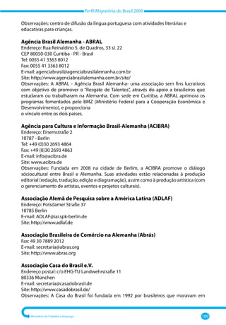 Perfil Migratório do Brasil 2009
Ministério do Trabalho e Emprego 109
Observações: centro de difusão da língua portuguesa com atividades literárias e
educativas para crianças.
Agência Brasil Alemanha - ABRAL
Endereço: Rua Reinaldino S. de Quadros, 33 sl. 22
CEP 80050-030 Curitiba - PR - Brasil
Tel: 0055 41 3363 8012
Fax: 0055 41 3363 8012
E-mail: agenciabrasil@agenciabrasilalemanha.com.br
Site: http://www.agenciabrasilalemanha.com.br/site/
Observações: A ABRAL - Agência Brasil Alemanha- uma associação sem fins lucrativos
com objetivo de promover o “Resgate de Talentos”, através do apoio a brasileiros que
estudaram ou trabalharam na Alemanha. Com sede em Curitiba, a ABRAL aprimora os
programas fomentados pelo BMZ (Ministério Federal para a Cooperação Econômica e
Desenvolvimento), e proporciona
o vínculo entre os dois países.
Agência para Cultura e Informação Brasil-Alemanha (ACIBRA)
Endereço: Einemstraße 2
10787 - Berlin
Tel: +49 (0)30 2693 4864
Fax: +49 (0)30 2693 4863
E-mail: info@acibra.de
Site: www.acibra.de
Observações: Fundada em 2008 na cidade de Berlim, a ACIBRA promove o diálogo
sóciocultural entre Brasil e Alemanha. Suas atividades estão relacionadas à produção
editorial (redação, tradução, edição e diagramação), assim como à produção artística (com
o gerenciamento de artistas, eventos e projetos culturais).
Associação Alemã de Pesquisa sobre a América Latina (ADLAF)
Endereço: Potsdamer Straße 37
10785 Berlin
E-mail: ADLAF@iai.spk-berlin.de
Site: http://www.adlaf.de
Associação Brasileira de Comércio na Alemanha (Abrás)
Fax: 49 30 7889 2012
E-mail: secretaria@abras.org
Site: http://www.abras.org
Associação Casa do Brasil e.V.
Endereço postal: c/o EHG-TU Landwehrstraße 11
80336 München
E-mail: secretaria@casadobrasil.de
Site: http://www.casadobrasil.de/
Observações: A Casa do Brasil foi fundada em 1992 por brasileiros que moravam em
 