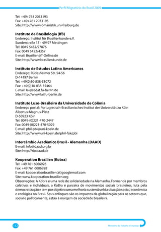 Perfil Migratório do Brasil 2009
112 Ministério do Trabalho e Emprego
Tel: +49+761 2033193
Fax: +49+761 2033195
Site: http://www.romanistik.uni-freiburg.de
Instituto de Brasilologia (IfB)
Endereço: Institut für Brasilienkunde e.V.
Sunderstraße 15 - 49497 Mettingen
Tel: 0049 5452/97076
Fax: 0049 5452/4357
E-mail: Brasilien@T-Online.de
Site: http://www.brasilienkunde.de
Instituto de Estudos Latino Americanos
Endereço: Rüdesheimer Str. 54-56
D-14197 Berlim
Tel: +49(0)30-838-53072
Fax: +49(0)30-838-55464
E-mail: lai@zedat.fu-berlin.de
Site: http://www.lai.fu-berlin.de
Instituto Luso-Brasileiro da Universidade de Colônia
Endereço postal: Portugiesisch-Brasilianisches Institut der Universität zu Köln
Albertus-Magnus-Platz
D-50923 Köln
Tel: 0049-(0)221-470-2447
Fax: 0049-(0)221-470-5029
E-mail: phil-pbi@uni-koeln.de
Site: http://www.uni-koeln.de/phil-fak/pbi
Intercâmbio Acadêmico Brasil - Alemanha (DAAD)
E-mail: info@daad.org.br
Site: http://rio.daad.de
Kooperation Brasilien (Kobra)
Tel: +49 761 6006926
Fax: +49 761 6006928
E-mail: kooperationbrasilien(at)googlemail.com
Site: www.kooperation-brasilien.org
Observações: A Kobra é uma rede de solidariedade na Alemanha. Formanda por membros
coletivos e individuais, a KoBra é parceira de movimentos sociais brasileiros, luta pela
democratizaçãoetemporobjetivoumamelhoriasustentáveldasituaçãosocial,econômica
e ecológica no Brasil. Seus enfoques são os impactos da globalização para os setores que,
social e politicamente, estão à margem da sociedade brasileira.
 