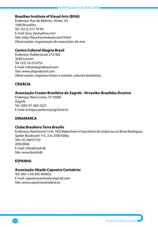 Perfil Migratório do Brasil 2009
114 Ministério do Trabalho e Emprego
Brazilian Institute of Visual Arts (BIVA)
Endereço: Rue de Malines, 30 bte. 42
1000 Bruxelles
Tel: (32 2) 217 79 94
E-mail: biva_be@yahoo.com
Site: http://biva.homestead.com/l.html
Observações: organização de exposições de arte.
Centro Cultural Alegria Brasil
Endereço: Ridderstraat 272/302
3020 Leuven
Tel: (32) 16 23 6752
E-mail: info@alegriabrasil.com
Site: www.alegriabrasil.com
Observações: organiza shows e eventos culturais brasileiros.
CROÁCIA
Associação Croato-Brasileira de Zagreb - Hrvastko-Brazilsko Drustvo
Endereço: Nova Cesta, 19 10000
Zagreb
Tel: (385) 91 469-2227
E-mail: kristijan.perkovic@zg.htnet.hr
DINAMARCA
Clube Brasileiro Terra Brasilis
Endereço:Halmtorvet13A,1952KøbenhavnV(escritóriodoclube)ouc/oBrianRodrigues,
Sjælør Boulevard 115, 2.tv 2500 Valby
Tels: 45 26615152
20922046
E-mail: info@brasil.dk
Site: www.brasil.dk
ESPANHA
Associação Abadá-Capoeira Cantabria:
Tel: (00++34) 692 469652
E-mail: capoeirasantander@gmail.com
Site: www.capoeiracantabria.es
 