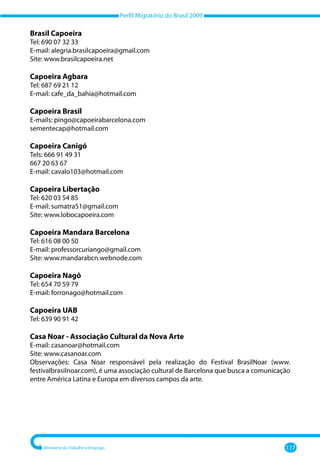 Perfil Migratório do Brasil 2009
Ministério do Trabalho e Emprego 117
Brasil Capoeira
Tel: 690 07 32 33
E-mail: alegria.brasilcapoeira@gmail.com
Site: www.brasilcapoeira.net
Capoeira Agbara
Tel: 687 69 21 12
E-mail: cafe_da_bahia@hotmail.com
Capoeira Brasil
E-mails: pingo@capoeirabarcelona.com
sementecap@hotmail.com
Capoeira Canigó
Tels: 666 91 49 31
667 20 63 67
E-mail: cavalo103@hotmail.com
Capoeira Libertação
Tel: 620 03 54 85
E-mail: sumatra51@gmail.com
Site: www.lobocapoeira.com
Capoeira Mandara Barcelona
Tel: 616 08 00 50
E-mail: professorcuriango@gmail.com
Site: www.mandarabcn.webnode.com
Capoeira Nagô
Tel: 654 70 59 79
E-mail: forronago@hotmail.com
Capoeira UAB
Tel: 639 90 91 42
Casa Noar - Associação Cultural da Nova Arte
E-mail: casanoar@hotmail.com
Site: www.casanoar.com
Observações: Casa Noar responsável pela realização do Festival BrasilNoar (www.
festivalbrasilnoar.com), é uma associação cultural de Barcelona que busca a comunicação
entre América Latina e Europa em diversos campos da arte.
 