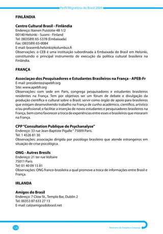 Perfil Migratório do Brasil 2009
120 Ministério do Trabalho e Emprego
FINLÂNDIA
Centro Cultural Brasil - Finlândia
Endereço: Itainen Puistotie 4B 1/2
00140 Helsinki - Suomi - Finland
Tel: (003589) 65-5378 (Embaixada)
Fax: (003589) 65-0084
E-mail: brasemb.helsinki@kolumbus.fi
Observações: o CEB é uma instituição subordinada à Embaixada do Brasil em Helsinki,
constituindo o principal instrumento de execução da política cultural brasileira na
Finlândia.
FRANÇA
Associaçao dos Pesquisadores e Estudantes Brasileiros na França - APEB-Fr
E-mail: presidente@apebfr.org
Site: www.apebfr.org
Observações: com sede em Paris, congrega pesquisadores e estudantes brasileiros
residentes na França. Tem por objetivos ser um fórum de debate e divulgação da
produção científica e cultural sobre o Brasil; servir como órgão de apoio para brasileiros
que estejam desenvolvendo trabalho na França de cunho acadêmico, científico, artístico
e/ou profissional; e facilitar a inserção de novos estudantes e pesquisadores brasileiros na
França, bem como favorecer a troca de experiências entre esses e brasileiros que moraram
na França.
CPP“Consultation Publique de Psychanalyse”
Endereço: 33 rue Jean-Baptiste Pigalle“ 75009 Paris.
Tel: 1 4526 81 30
Observações: associação dirigida por psicólogo brasileiro que atende estrangeiros em
situação de crise psicológica.
ONG - Autres Bresils
Endereço: 21 ter rue Voltaire
75011 Paris
Tel: 01 40 09 15 81
Observações: ONG franco-brasileira a qual promove a troca de informações entre Brasil e
França.
IRLANDA
Amigos do Brasil
Endereço: 7 Clow St., Templo Bar, Dublin 2
Tel: 00353 87 633 27 13
E-mail: cal@amigosdobrasil.net
 